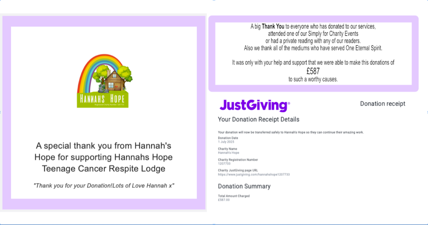 Hannahs Hope Thank You.